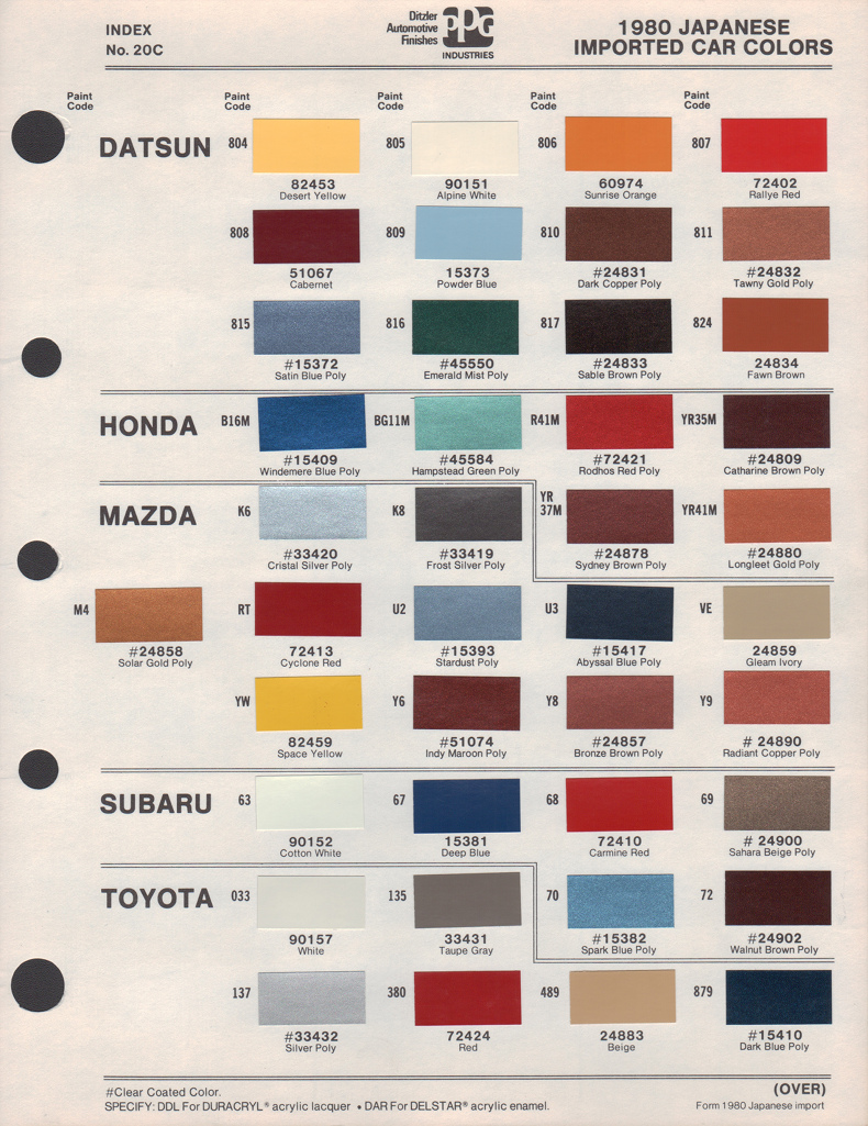 1980 Subaru Paint Charts PPG 1